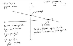 Algebra lineare 1: Equazioni e sistemi lineari |  di tenzin migmar (t9nz) |  Settembre 2023

 | Intelligenza-Artificiale