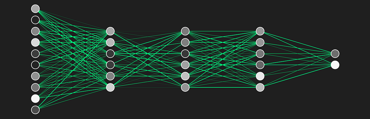 Come programmare una rete neurale.  Una guida passo passo per implementare un… |  di Callum Bruce |  Settembre 2023

 | Intelligenza-Artificiale