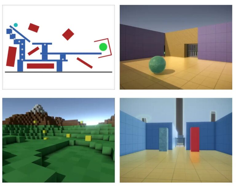 Usare l’unità per aiutare a risolvere l’intelligenza

 | Intelligenza-Artificiale