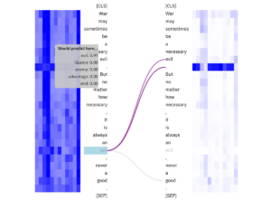 Come addestrare BERT per attività di modellazione del linguaggio mascherato |  di Ransaka Ravihara |  Ottobre 2023

 | Intelligenza-Artificiale