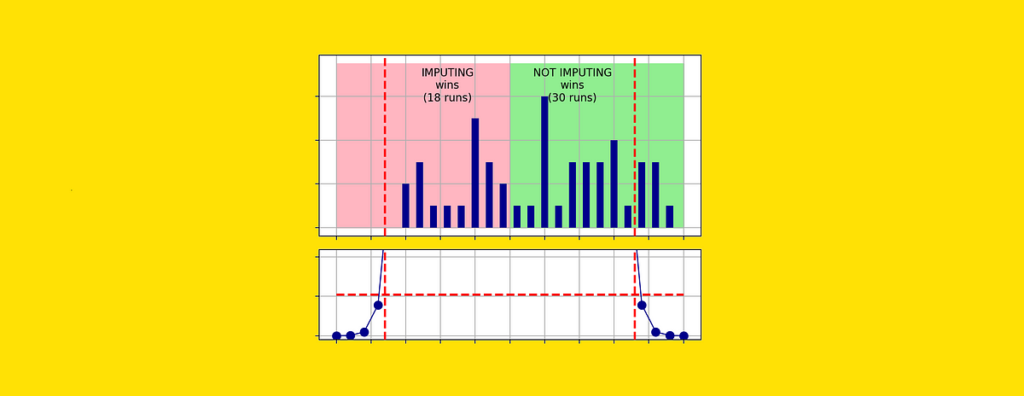 Il tuo set di dati ha valori mancanti? Fare niente! | di Samuele Mazzanti | Ottobre 2023
| Intelligenza-Artificiale Il tuo set di dati ha valori mancanti? Fare niente! | di Samuele Mazzanti | Ottobre 2023
| Intelligenza-Artificiale