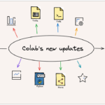 Uno sguardo ravvicinato ai nuovi aggiornamenti e miglioramenti di Colab |  di Parul Pandey |  Ottobre 2023

 | Intelligenza-Artificiale