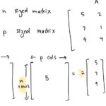 Algebra lineare 4: Equazioni matriciali |  di tenzin migmar (t9nz) |  Novembre 2023

 | Intelligenza-Artificiale