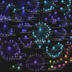 Come convertire qualsiasi testo in un grafico di concetti |  di Rahul Nayak |  Novembre 2023

 | Intelligenza-Artificiale