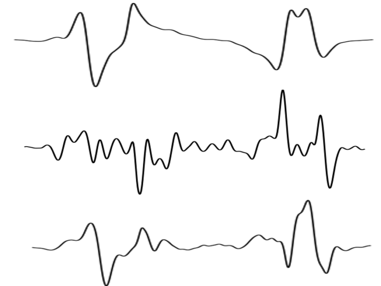 Classificazione delle serie temporali per il rilevamento della fatica nei corridori: un tutorial |  di K Bahavathy |  Dicembre 2023

 | Intelligenza-Artificiale