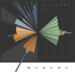 Presentazione del grafico a barre Crystal: visualizzazione del clustering differenziale sequenziale |  di Nick Gerend |  Dicembre 2023

 | Intelligenza-Artificiale