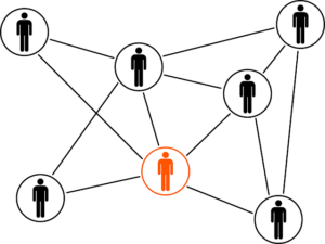 Come costruire una rete neurale basata su grafici per il rilevamento di anomalie in 6 passaggi |  di Claudia Ng |  Febbraio 2024

 | Intelligenza-Artificiale