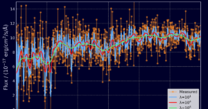 Come mettere a punto uno smoother perfetto

 | Intelligenza-Artificiale