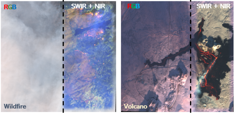 I satelliti possono vedere colate di lava invisibili e incendi attivi, ma come?  (Pitone) |  di Mahyar Aboutalebi, Ph.D.  🎓 |  Febbraio 2024

 | Intelligenza-Artificiale