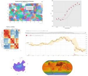 Le librerie più avanzate per la visualizzazione e l’analisi dei dati sul Web |  di LucianoSfera (Luciano Abriata, PhD) |  Febbraio 2024

 | Intelligenza-Artificiale