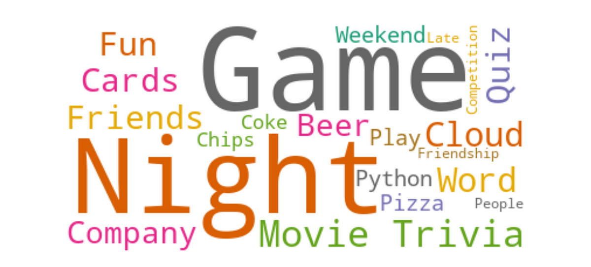 Crea un gioco a quiz personalizzato su Word Cloud con Python |  di Lee Vaughan |  Marzo 2024

 | Intelligenza-Artificiale