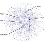 Esplorando il mio viaggio su LinkedIn attraverso l'analisi dei dati |  di Stephan Hausberg |  Marzo 2024

 | Intelligenza-Artificiale