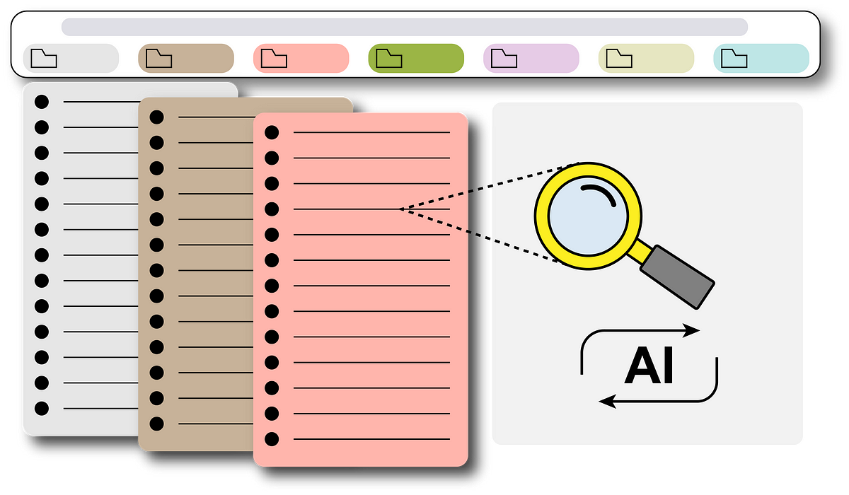 Come creare il tuo assistente AI per la ricerca dei segnalibri?  |  di Jiaqi Chen |  Aprile 2024

 | Intelligenza-Artificiale