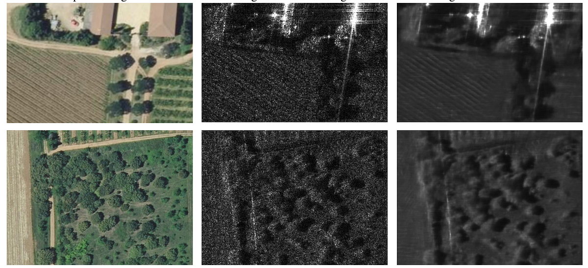 Eliminare il rumore delle immagini satellitari radar con Python non è mai stato così facile |  di Hadrien Mariaccia |  Aprile 2024

 | Intelligenza-Artificiale