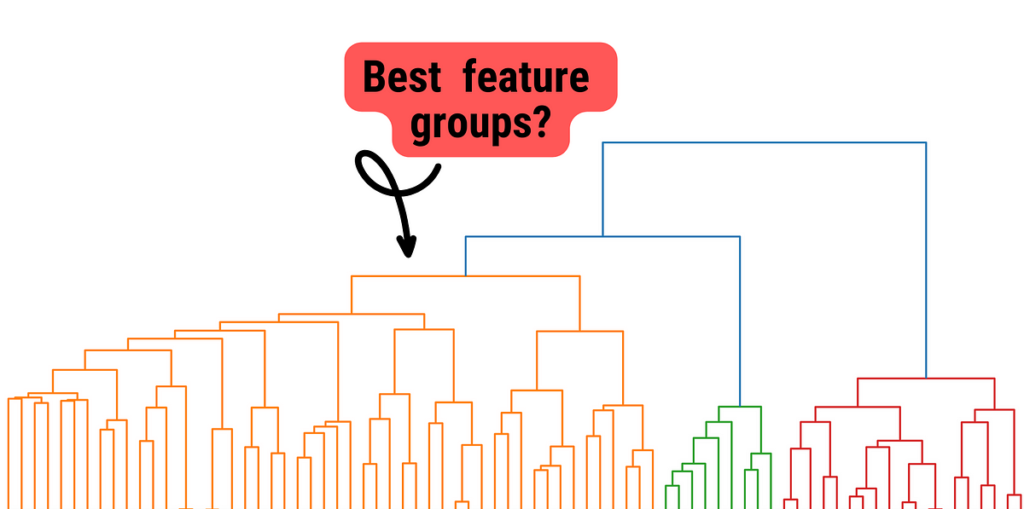 Selezione delle funzionalità con clustering gerarchico per modelli interpretabili |  di Conor O'Sullivan |  Aprile 2024

 | Intelligenza-Artificiale