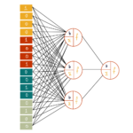 Deep Learning illustrato, parte 3: Reti neurali convoluzionali |  di Shreya Rao |  Maggio 2024

 | Intelligenza-Artificiale