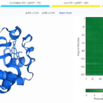 Le aziende di intelligenza artificiale di Google colpiscono ancora: AlphaFold 3 ora abbraccia ancora più biologia strutturale |  di LucianoSfera (Luciano Abriata, PhD) |  Maggio 2024

 | Intelligenza-Artificiale