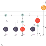 Apprendimento profondo illustrato, parte 5: Memoria a breve termine (LSTM) |  di Shreya Rao |  Giugno 2024

 | Intelligenza-Artificiale