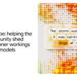 Gemma Scope: aiutare la comunità della sicurezza a far luce sul funzionamento interno dei modelli linguistici

 | Intelligenza-Artificiale