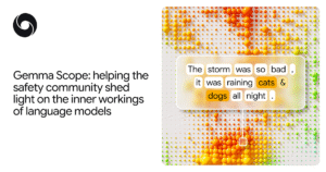 Gemma Scope: aiutare la comunità della sicurezza a far luce sul funzionamento interno dei modelli linguistici

 | Intelligenza-Artificiale
