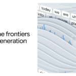 Spingere le frontiere della generazione audio

 | Intelligenza-Artificiale