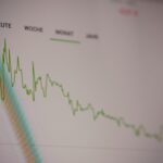 Goldman Sachs e Deutsche Bank testano l’intelligenza artificiale nel trading

 | Intelligenza-Artificiale