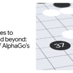 Come l’innovazione dell’intelligenza artificiale sta aprendo la strada all’AGI: Google DeepMind

 | Intelligenza-Artificiale