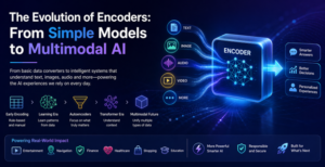 L’evoluzione degli encoder: dai modelli semplici all’intelligenza artificiale multimodale

 | Intelligenza-Artificiale
